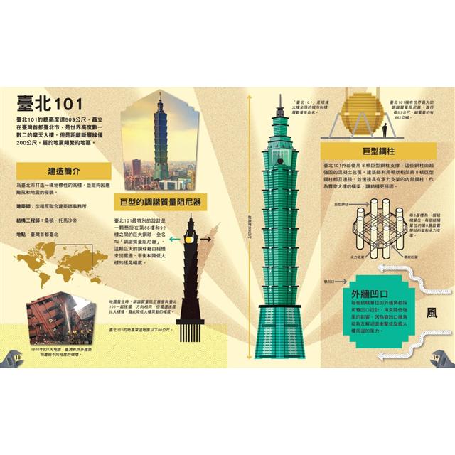 哇！驚奇工程知識繪本2：摩天大樓